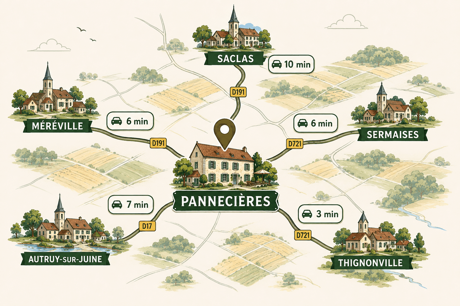 Carte des villages voisins de Pannecières accessibles en quelques minutes : Méréville (6 min), Saclas (10 min), Sermaises (6 min), Autruy-sur-Juine (7 min) et Thignonville (3 min)